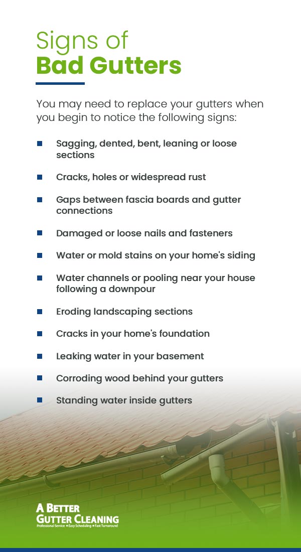 Signs of Bad Gutters